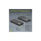 Goobay Udendørs Solcelle Power Bank - 20,000 mAh Goobay Udendørs Solcelle Power Bank - 20,000 mAh